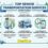 Top Senior Transportation Services in Seattle (2026 Guide)